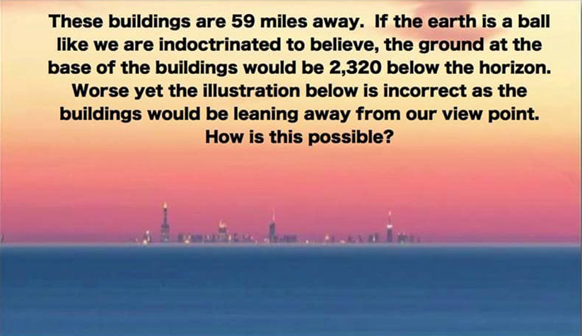 Chicago Skyline